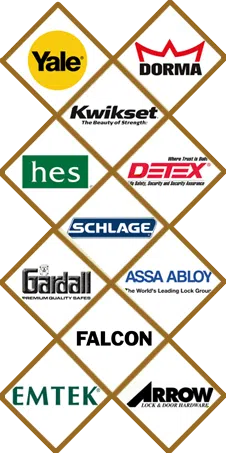 Tarpon Springs FL Locksmith Store Tarpon Springs, FL 727-900-7399 - sb-locks